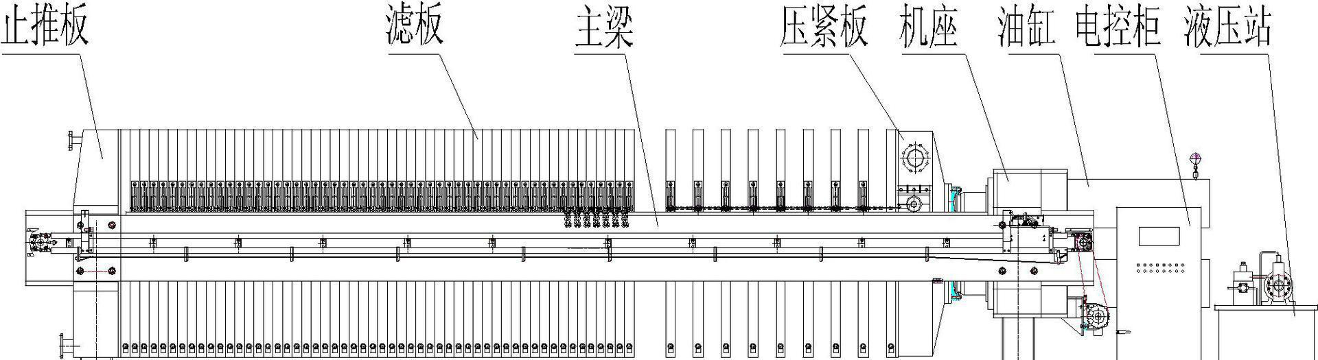 压滤机(图1)